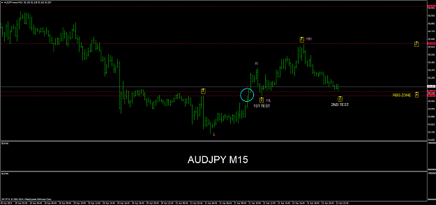 Click to Enlarge

Name: audjpymicro-m15-trading-point-of.png
Size: 72 KB