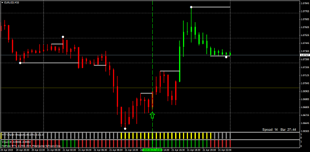 Click to Enlarge

Name: EURUSDM30.png
Size: 37 KB