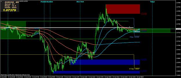 Click to Enlarge

Name: EURUSDM5.png
Size: 61 KB