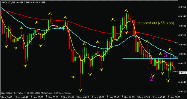 Click to Enlarge

Name: aud-usd.gif
Size: 14 KB