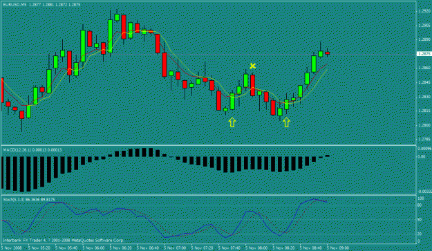 Click to Enlarge

Name: eur m5.gif
Size: 19 KB