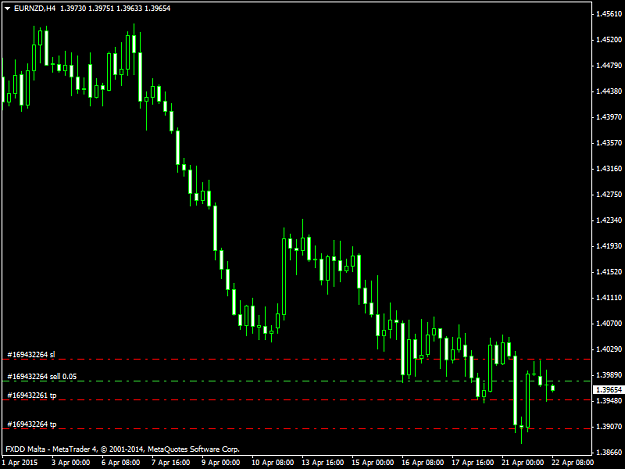 Click to Enlarge

Name: EURNZDH4.png22415.png
Size: 31 KB