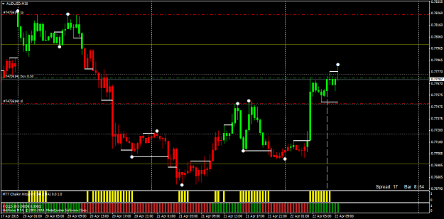 Click to Enlarge

Name: AUDUSDM30.png
Size: 43 KB