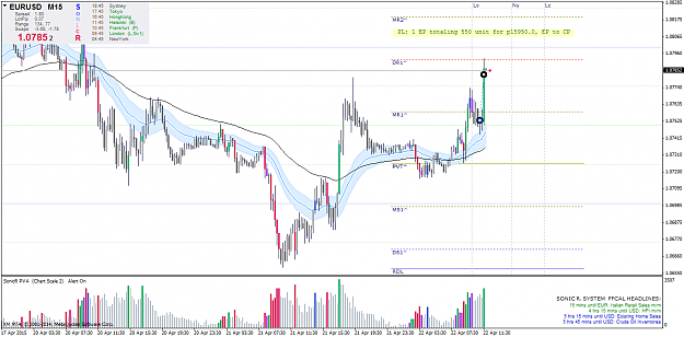 Click to Enlarge

Name: eurusdmicro-m15-trading-point-of.png
Size: 63 KB