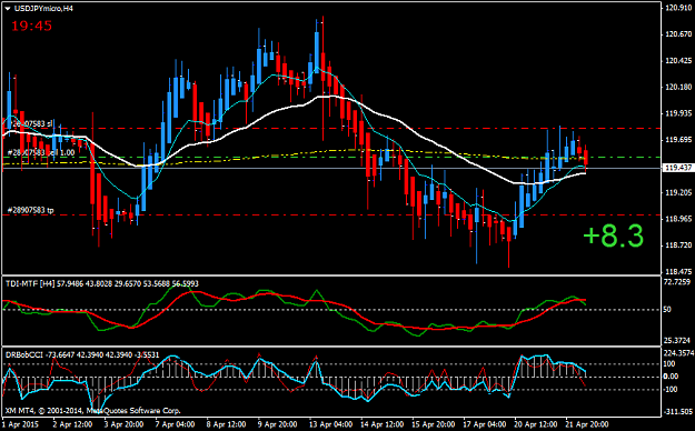 Click to Enlarge

Name: USDJPYmicroH4.png
Size: 41 KB