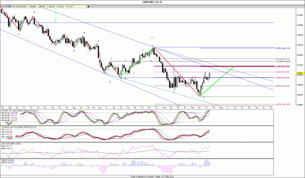 Click to Enlarge

Name: GBPUSD_D1.gif
Size: 169 KB
