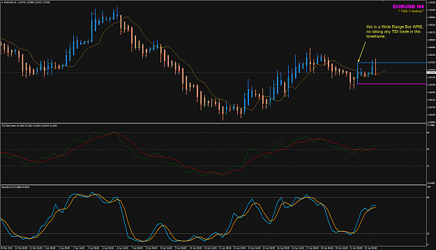 Click to Enlarge

Name: EURUSD week 17 H4 WRB.png
Size: 53 KB