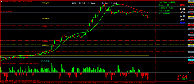 Click to Enlarge

Name: GBPCHFM1.png
Size: 47 KB