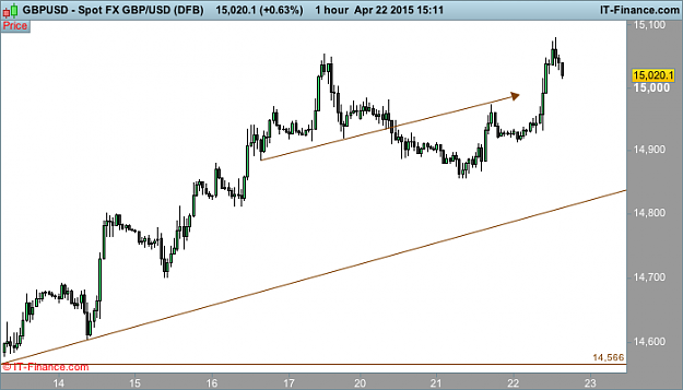 Click to Enlarge

Name: USD (DFB).png
Size: 23 KB