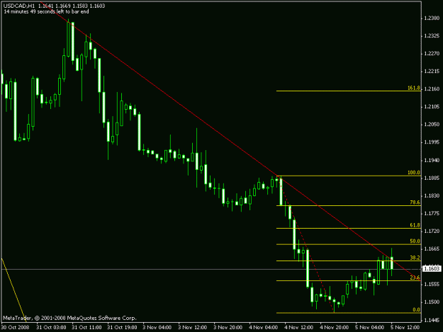Click to Enlarge

Name: usdcad_h1.gif
Size: 12 KB