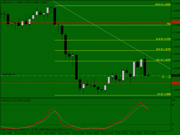 Click to Enlarge

Name: usdcad.gif
Size: 15 KB