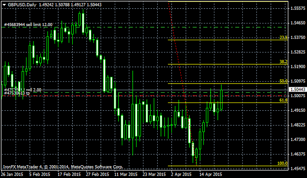 Click to Enlarge

Name: GBPUSD Daily.png
Size: 28 KB