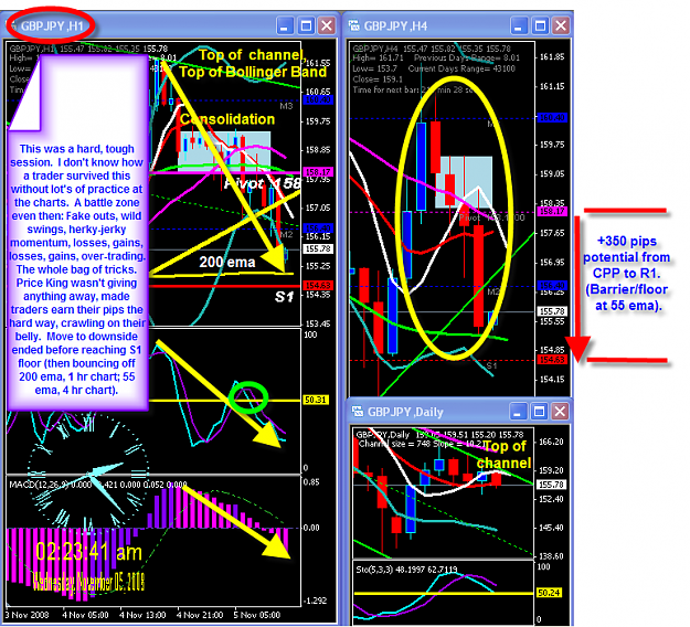 Click to Enlarge

Name: Tuesday overnight chart.png
Size: 119 KB