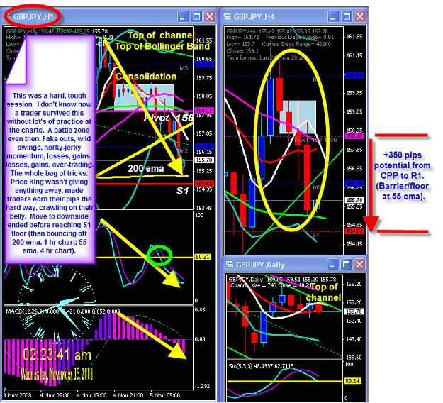 Click to Enlarge

Name: Tuesday overnight chart.png
Size: 119 KB