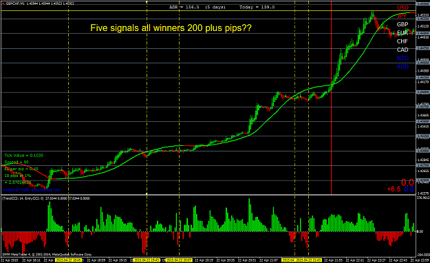 Click to Enlarge

Name: GBPCHFM1 LO.png
Size: 54 KB