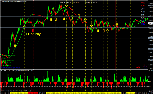 Click to Enlarge

Name: GBPUSDM1 rangy chart.png
Size: 81 KB