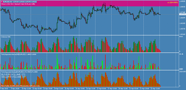 Click to Enlarge

Name: EURUSDH1.png
Size: 54 KB
