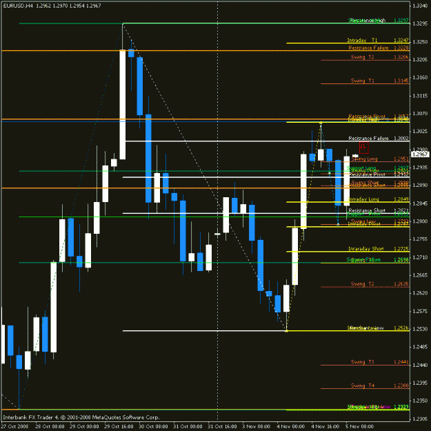 Click to Enlarge

Name: eurusd.gif
Size: 21 KB