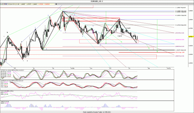 Click to Enlarge

Name: EURUSD_H1,.......gif
Size: 202 KB