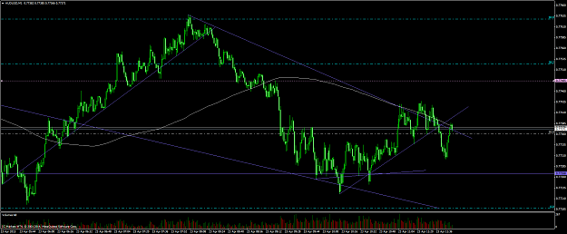 Click to Enlarge

Name: audusd #82.png
Size: 77 KB