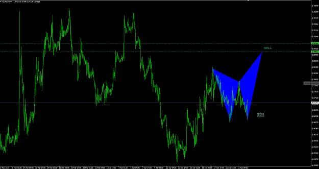 Click to Enlarge

Name: eurusd buy.png
Size: 55 KB