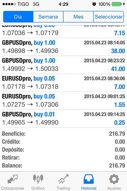 Click to Enlarge

Name: Performance Eagle Fund 23 april.jpg
Size: 75 KB
