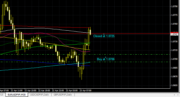 Click to Enlarge

Name: eur2.PNG
Size: 24 KB