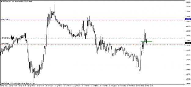 Click to Enlarge

Name: EURCADM15.png
Size: 24 KB