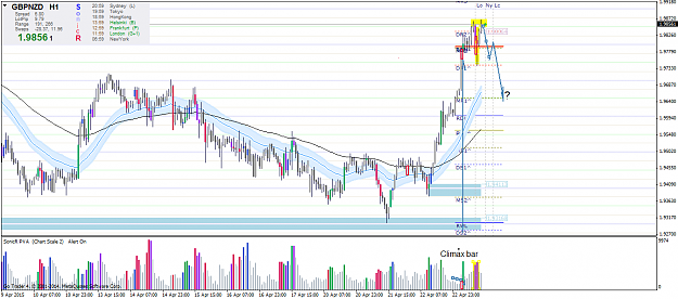 Click to Enlarge

Name: gbpnzd-h1-2304y.png
Size: 64 KB