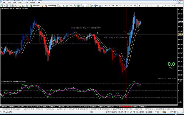 Click to Enlarge

Name: 42 pips.jpg
Size: 167 KB