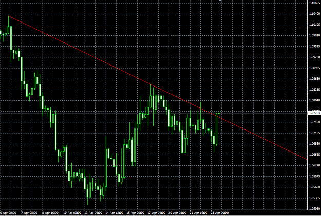 Click to Enlarge

Name: eurusd2.PNG
Size: 43 KB