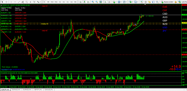 Click to Enlarge

Name: eurjpy.png
Size: 78 KB