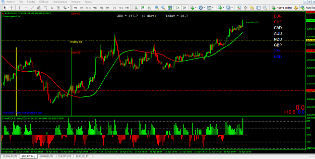 Click to Enlarge

Name: eurjpy1.png
Size: 76 KB