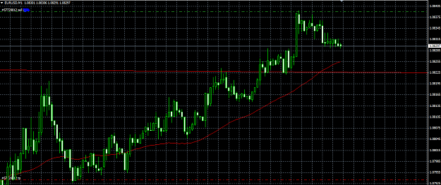 Click to Enlarge

Name: eurusd5.PNG
Size: 50 KB