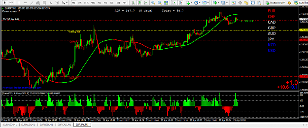Click to Enlarge

Name: eurjpy2.png
Size: 68 KB