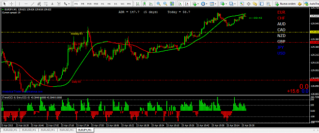 Click to Enlarge

Name: eurjpy3.png
Size: 66 KB