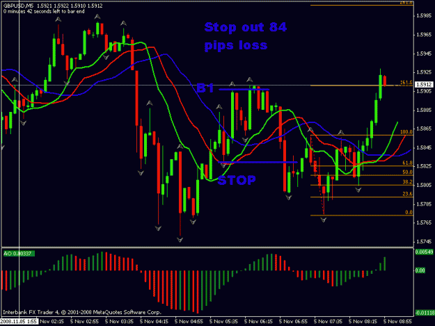 Click to Enlarge

Name: gbpusd,m5 5-11-08 trade 1.gif
Size: 21 KB