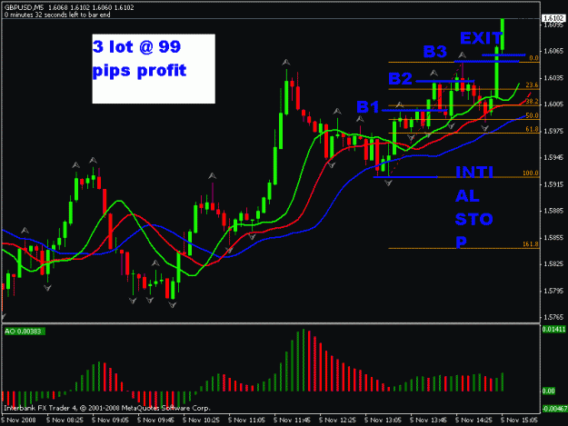 Click to Enlarge

Name: gbpusd,m5 5-11-08 trade 2.gif
Size: 19 KB