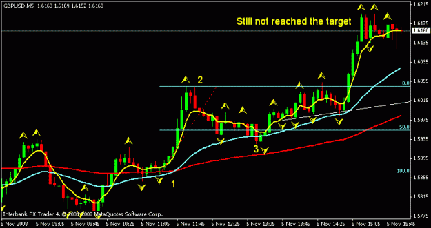 Click to Enlarge

Name: gbp-usd.gif
Size: 12 KB