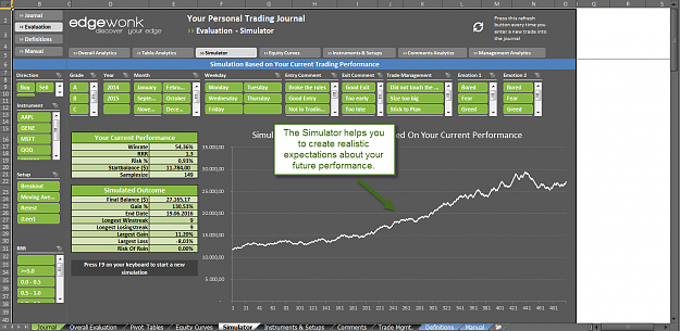 Click to Enlarge

Name: Edgewonk_Trading_Journal_Simulator2.png
Size: 115 KB