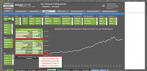 Click to Enlarge

Name: Edgewonk_Trading_Journal_Simulator.png
Size: 115 KB