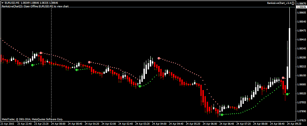 Click to Enlarge

Name: eurusd-m5-pepperstone-financial-pty-2.png
Size: 28 KB