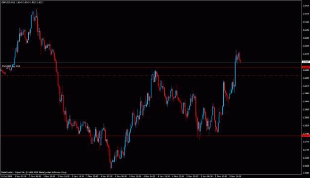 Click to Enlarge

Name: gbpusd long retest.gif
Size: 24 KB