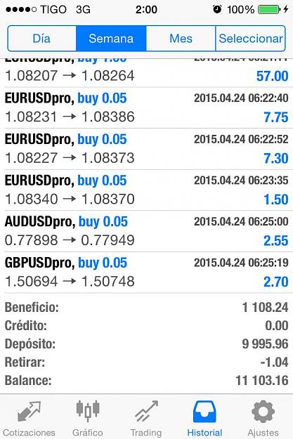 Click to Enlarge

Name: Week #1 Trading Results Eagle Fund.jpg
Size: 76 KB