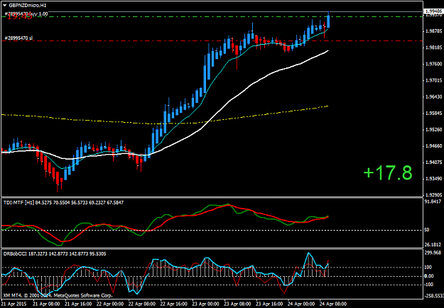 Click to Enlarge

Name: GBPNZDmicroH1.png
Size: 35 KB