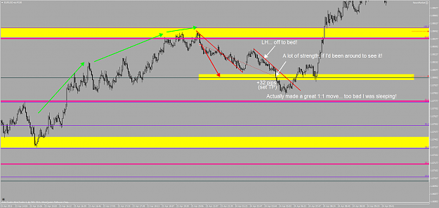 Click to Enlarge

Name: EURUSD-sbM100.png
Size: 51 KB