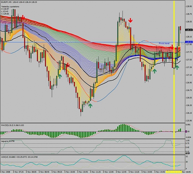 Click to Enlarge

Name: chart.jpg
Size: 153 KB