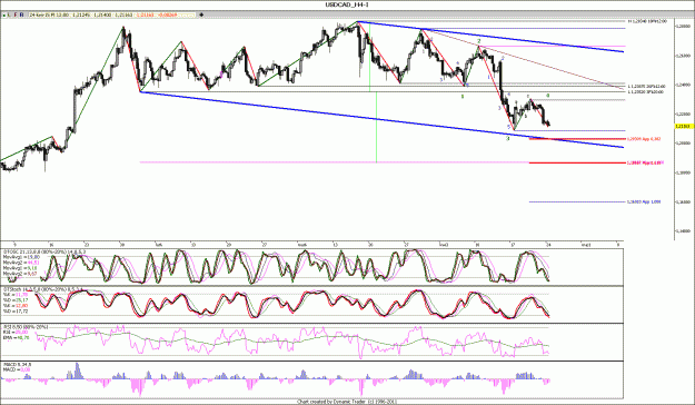 Click to Enlarge

Name: USDCAD_4.gif
Size: 197 KB