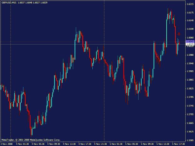 Click to Enlarge

Name: gbp-usdnov5.gif
Size: 18 KB