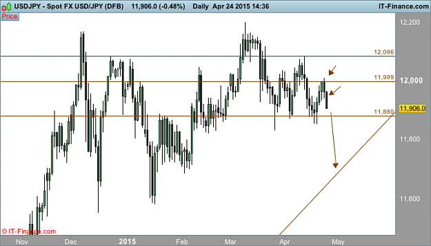 Click to Enlarge

Name: NZD (DFB).png
Size: 21 KB